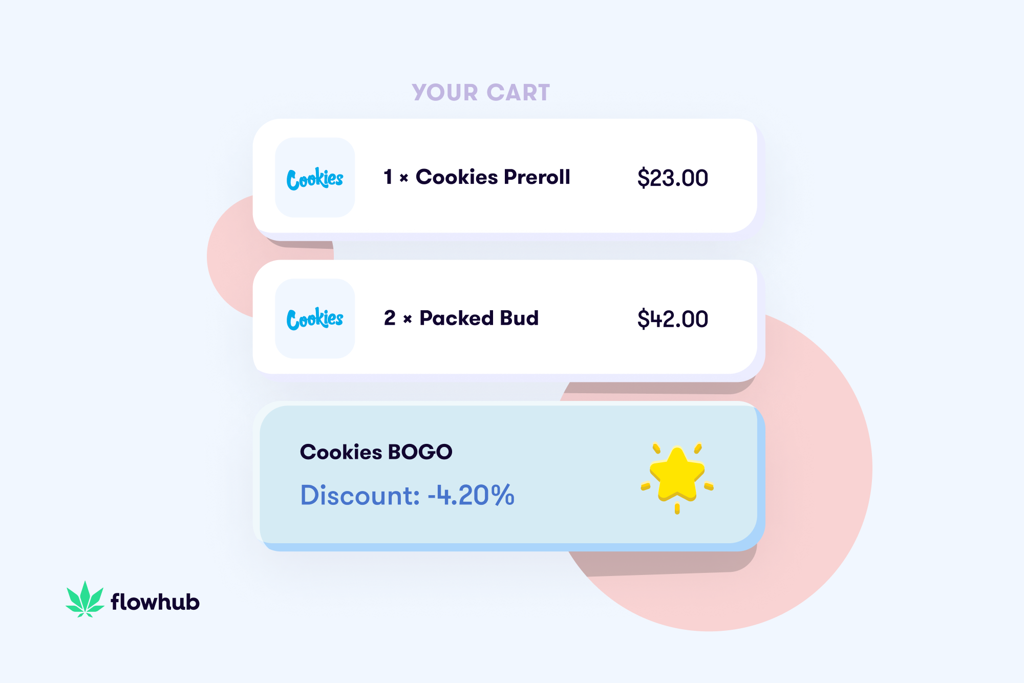 cannabis dispensary deal