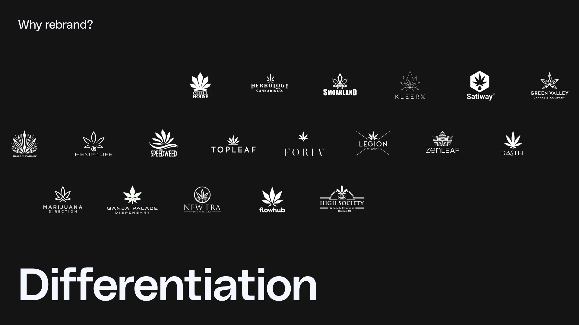 flowhub differentiation