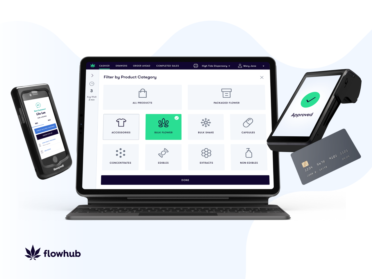 flowhub cannabis point of sale