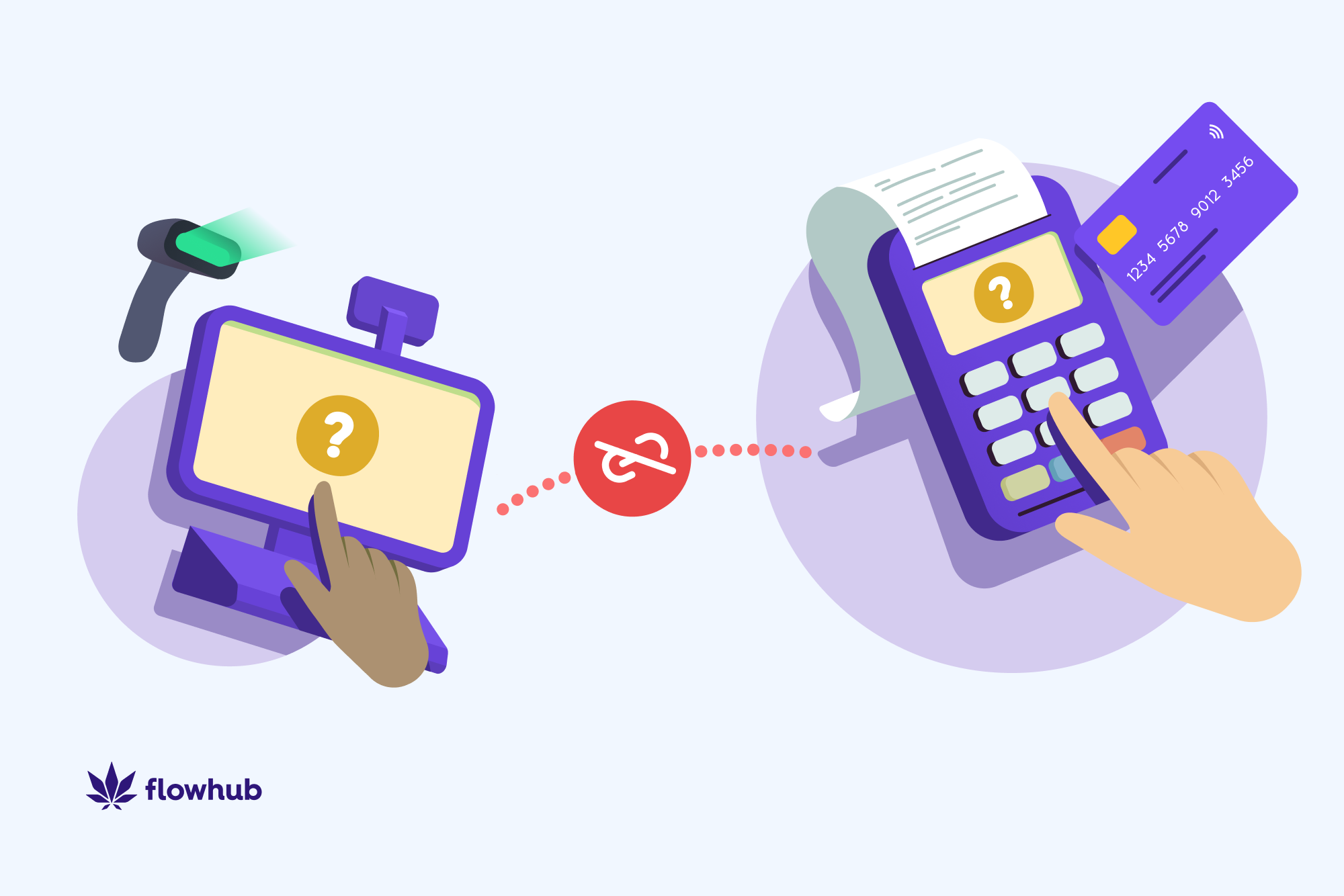 non-integrated cannabis payments