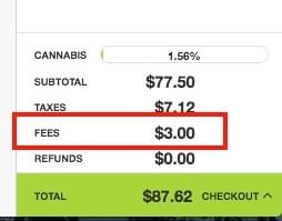 cannabis post-tax fees