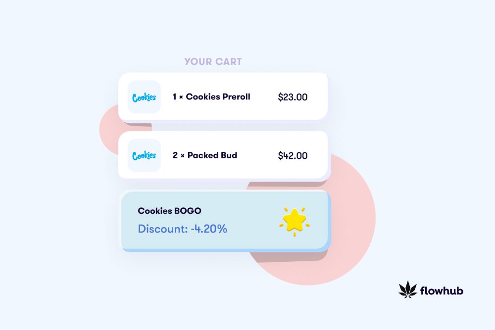Cannabis 420 bogo