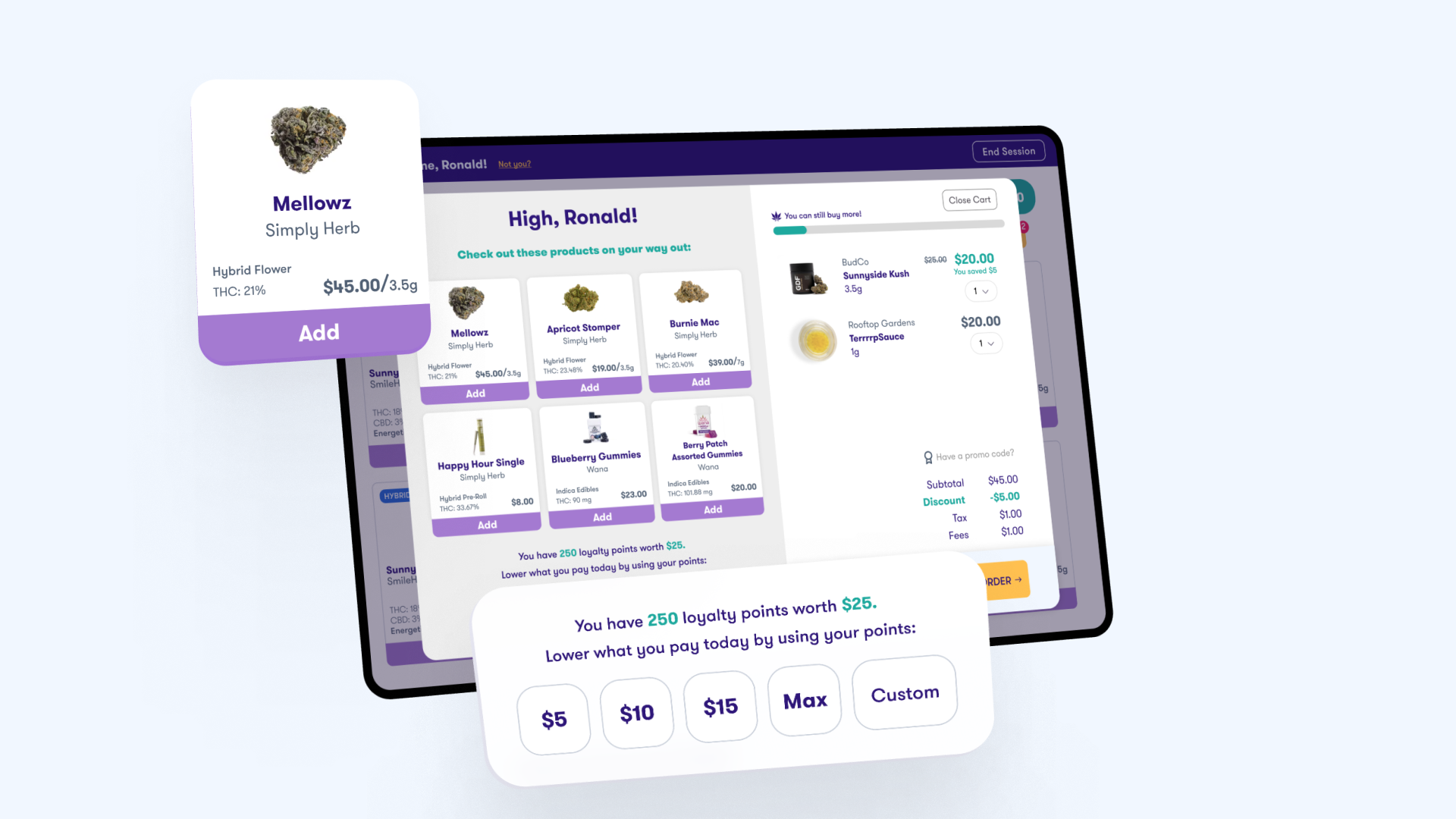 cannabis kiosk upsell loyalty