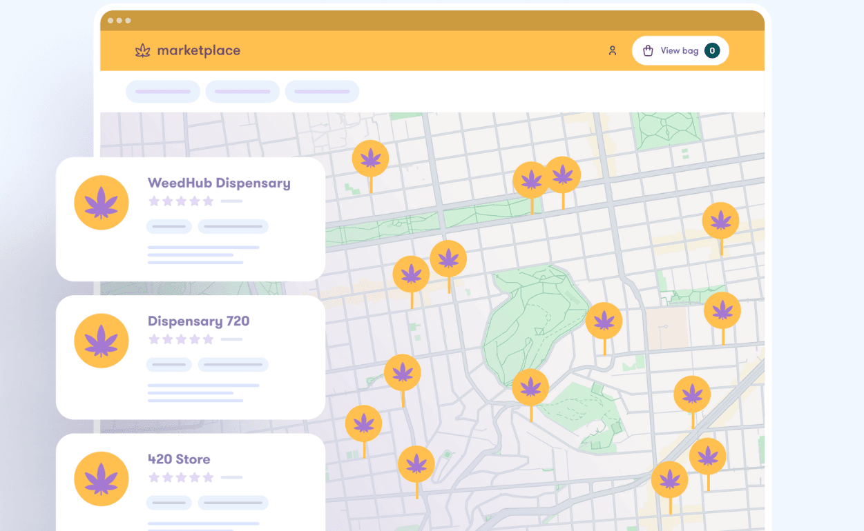 Marketplace listing
