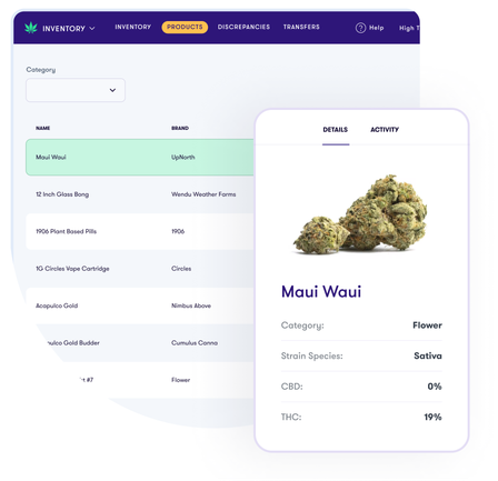 Cannabis global product catalog