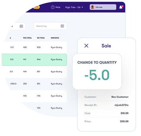 Dispensary pos inventory activity log