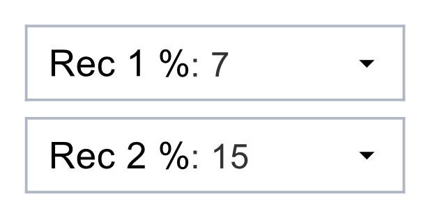 cumulative taxes, cannabis dispensary