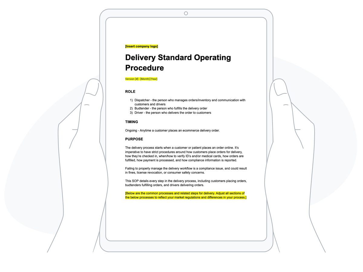 cannabis delivery standard operating procedures for dispensaries