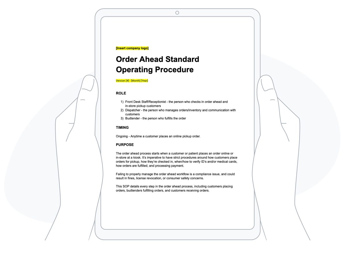 cannabis order ahead standard operating procedure template