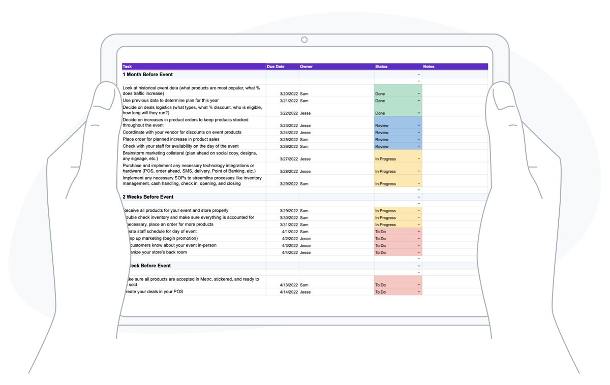 dispensary event checklist