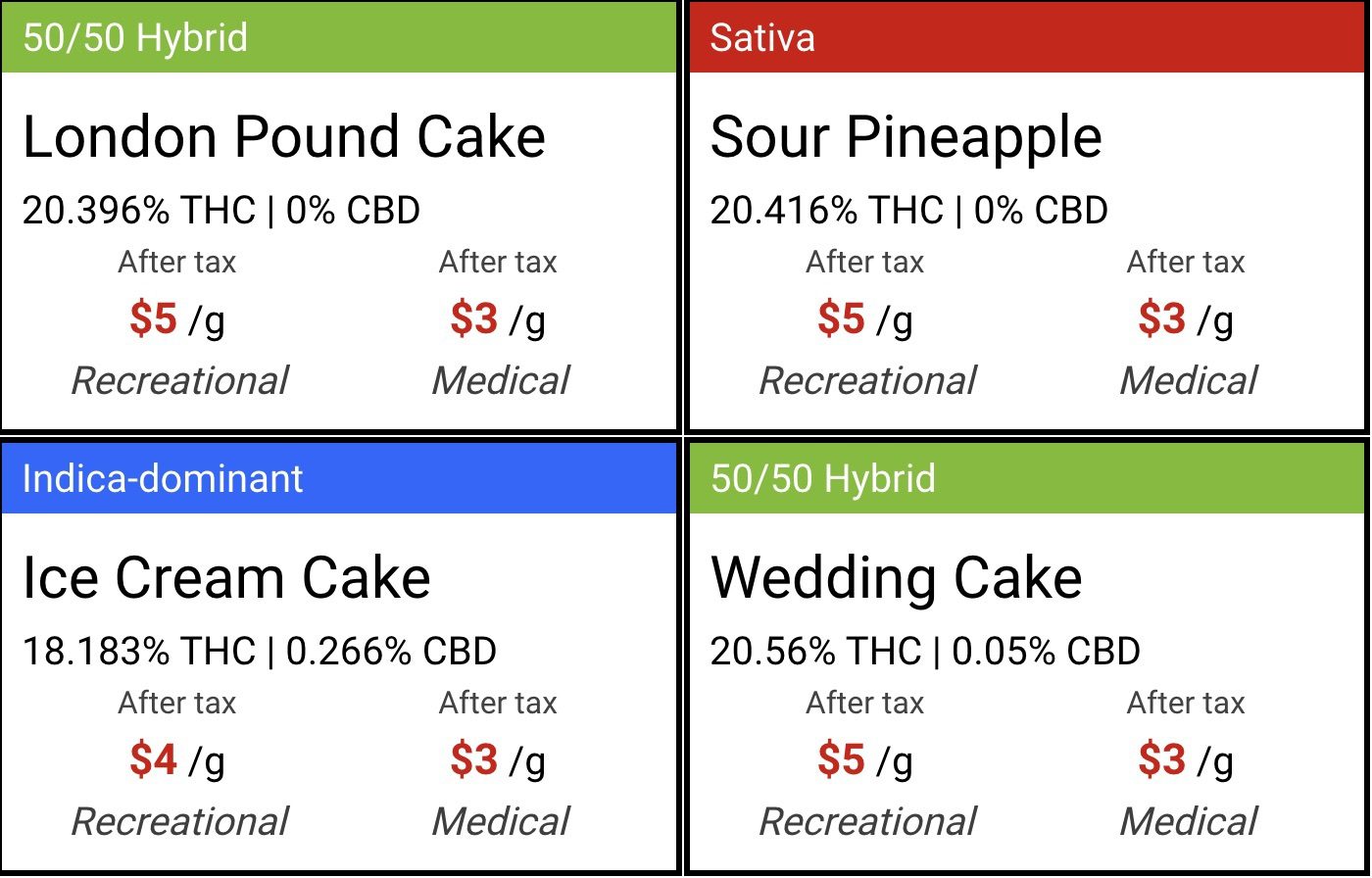 cannabis flower cards cannabis flower cards