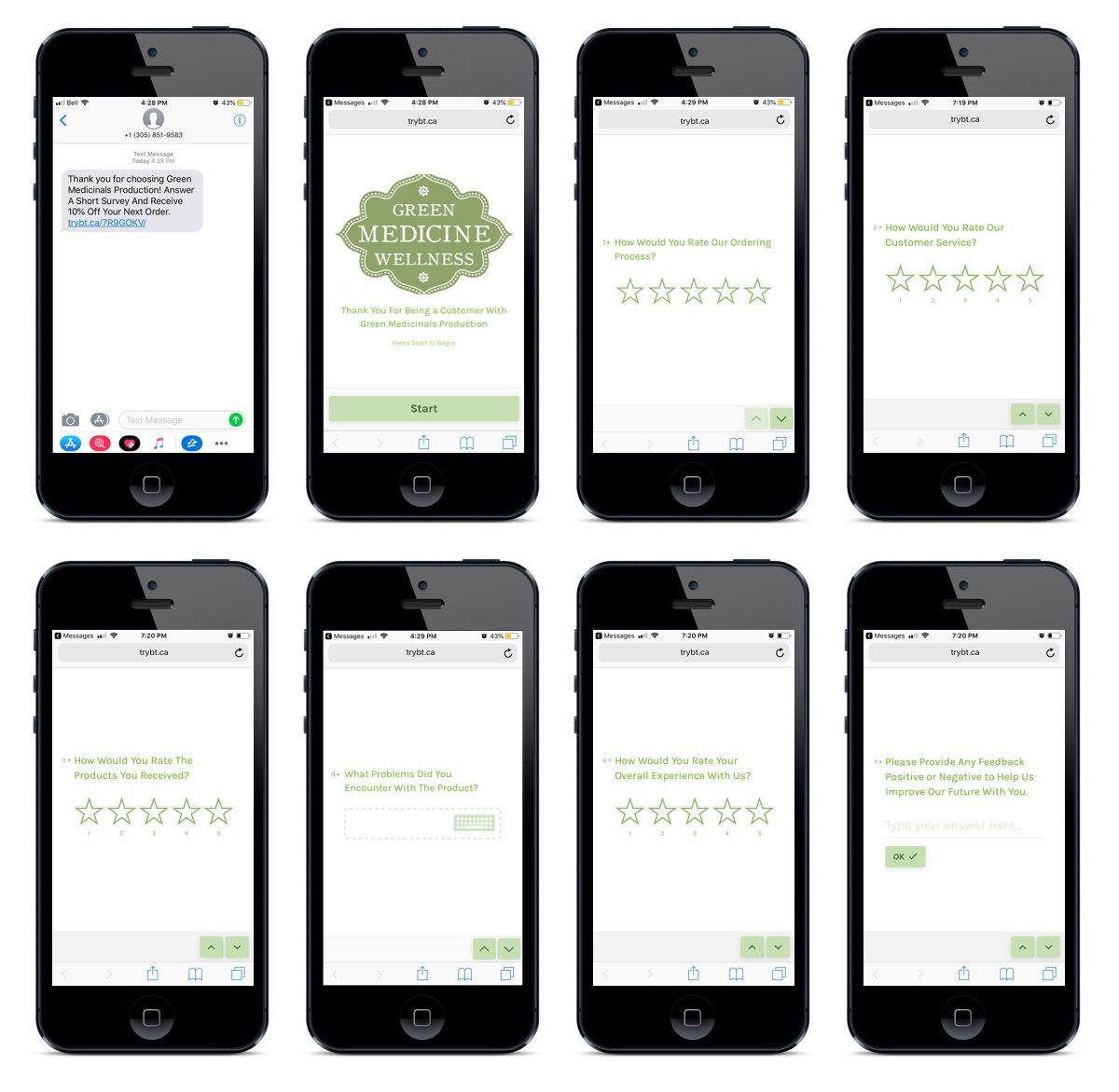 mobile dispensary sms surveys mobile dispensary sms surveys