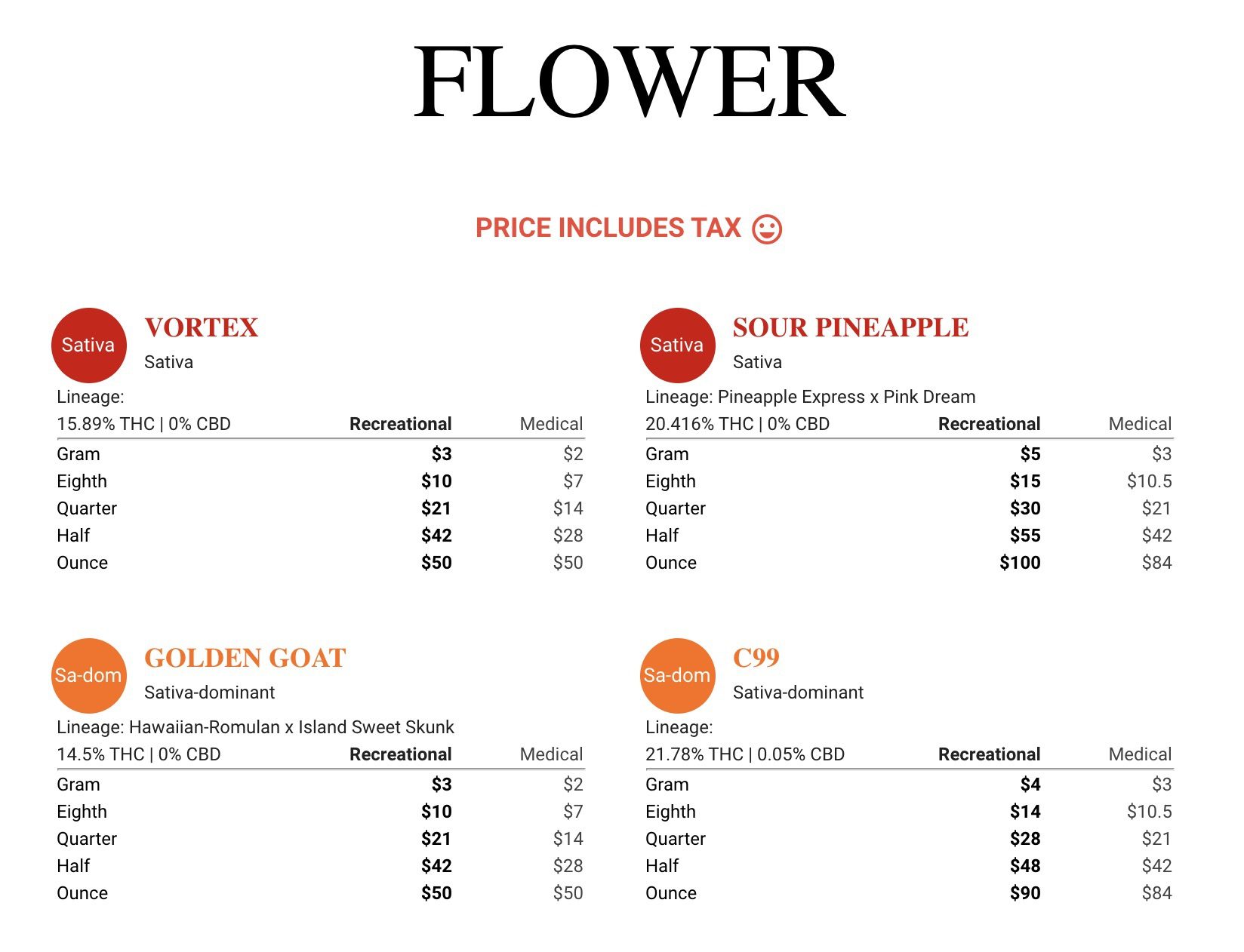 cannabis dispensary menu cannabis dispensary menu